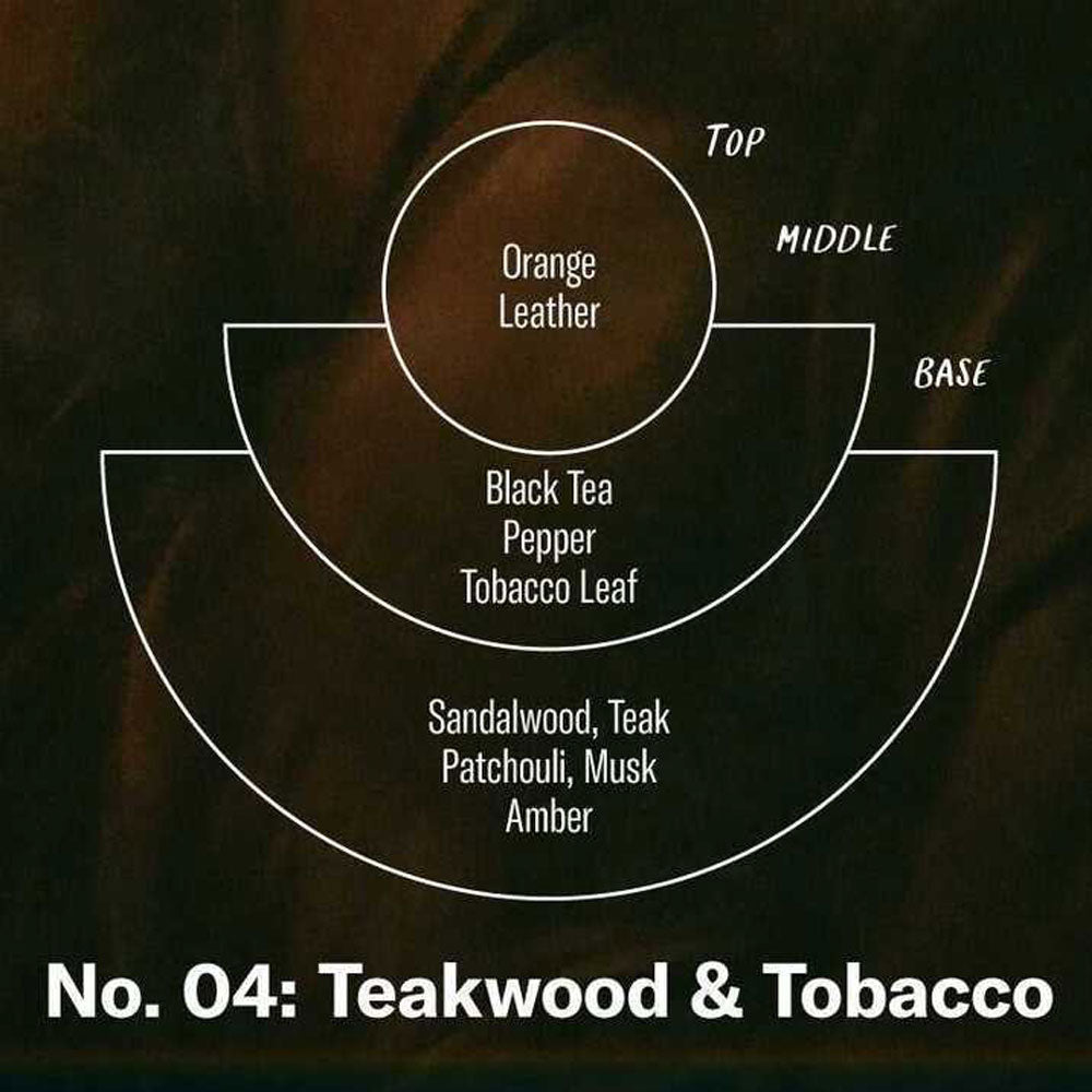 Teakwood & Tobacco – Concentrated Soy Candle Large Size
